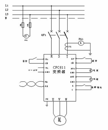 選用西馳電氣CFC611Z系列植毛機專用變頻器，帶動導(dǎo)輪電機做植毛動作