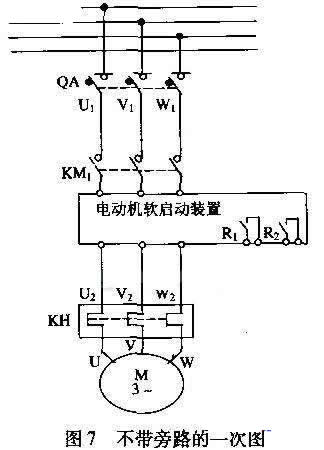 配置了三相斷路器、運(yùn)行接觸器、旁路接觸器、熱繼電器，并且設(shè)計(jì)控制按鈕、停／運(yùn)指示燈