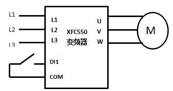 XFC550變頻器在分散機上應用(圖2)