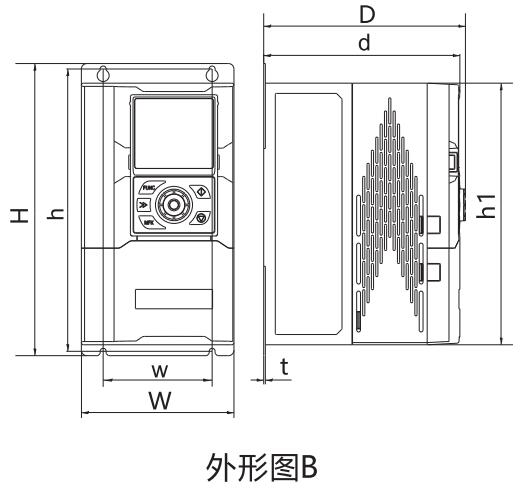 XFC580系列低壓變頻器(圖3)